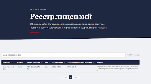 Galaxy Byte Lab SRL и лицензия Anjouan с расхождениями в номере