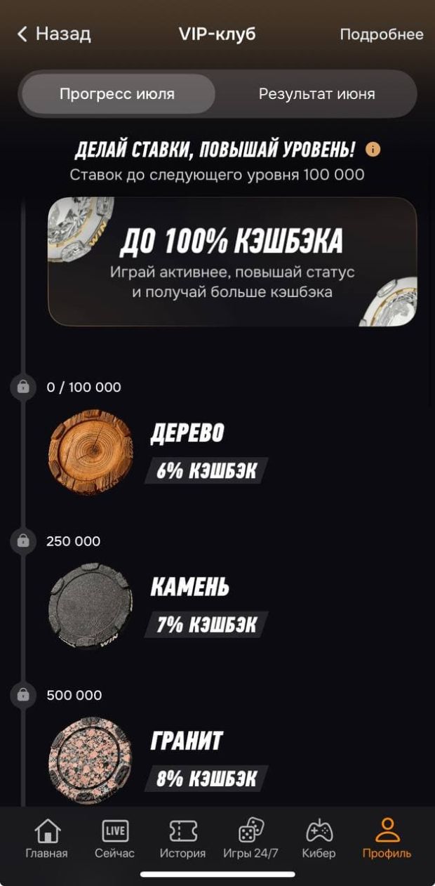 винлайн кэшбэк