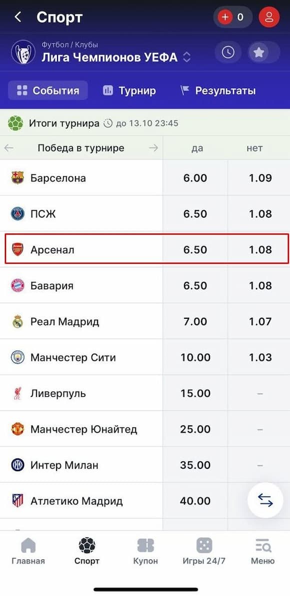 «Арсенал» выиграет Лигу чемпионов