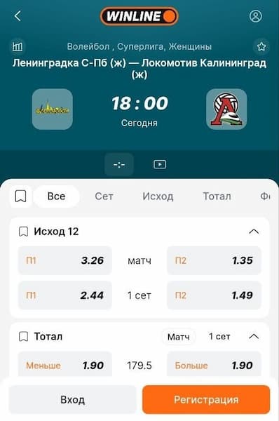 Винлайн — низкая маржа на волейбол